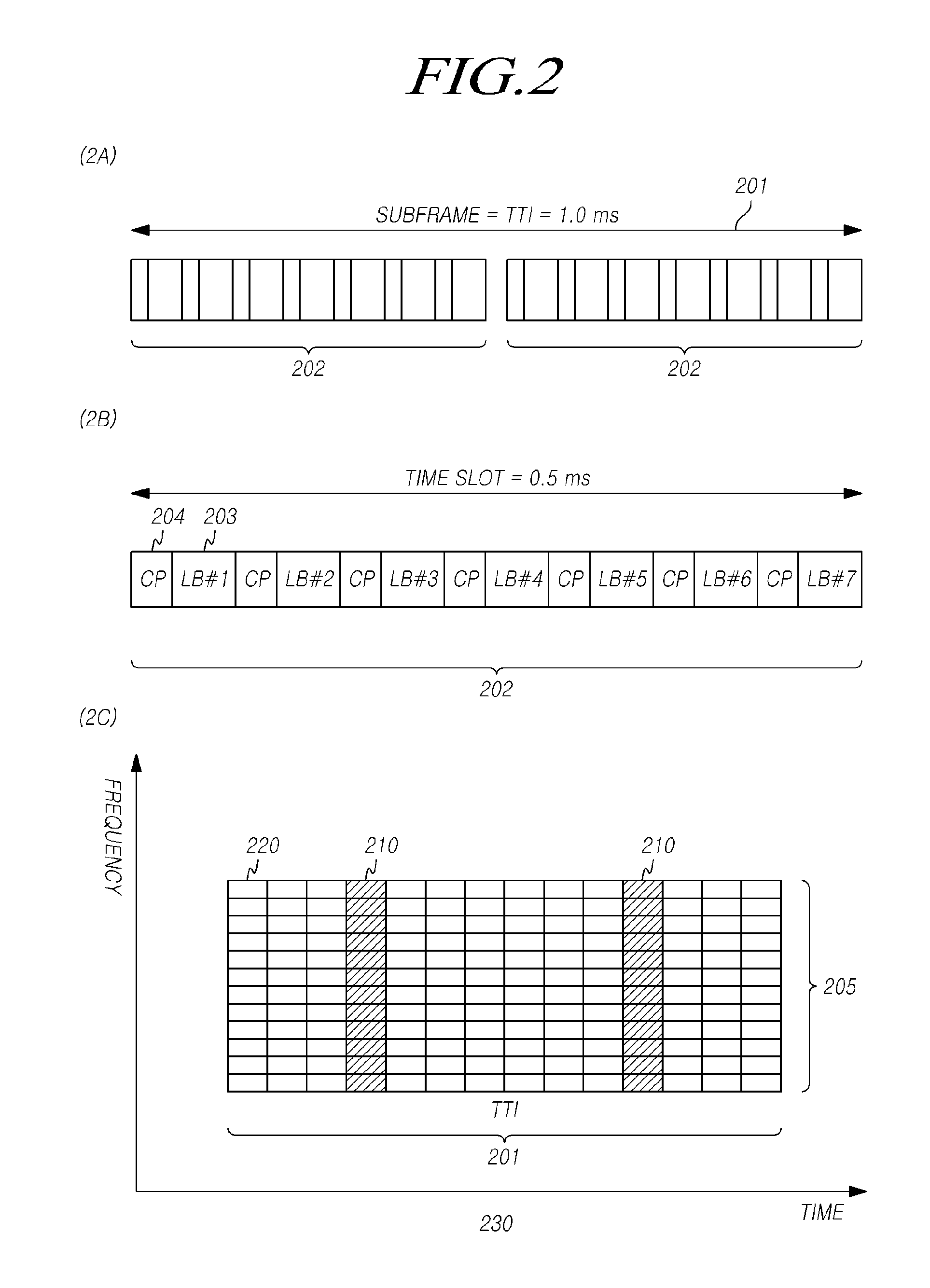 Method and device for muting positioning reference signal in heterogeneous communication environment and method and device for measuring position using same