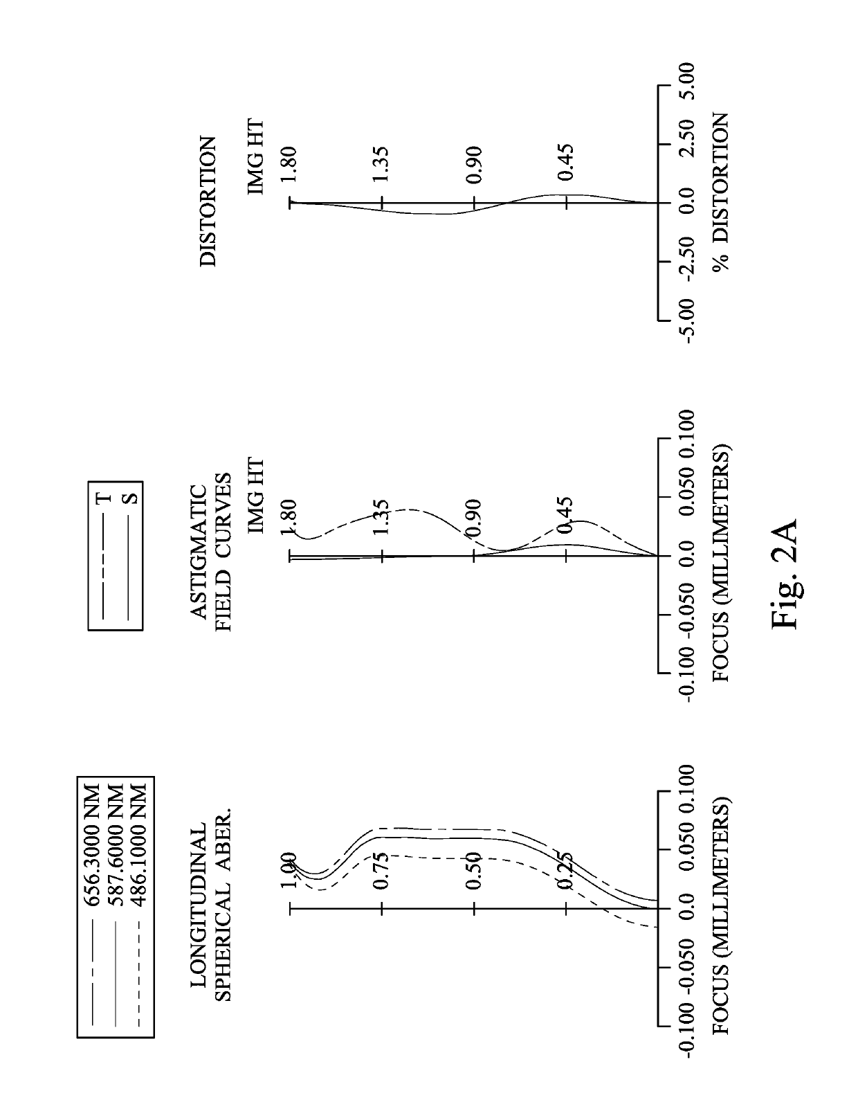 Image capturing lens assembly, imaging apparatus and electronic device