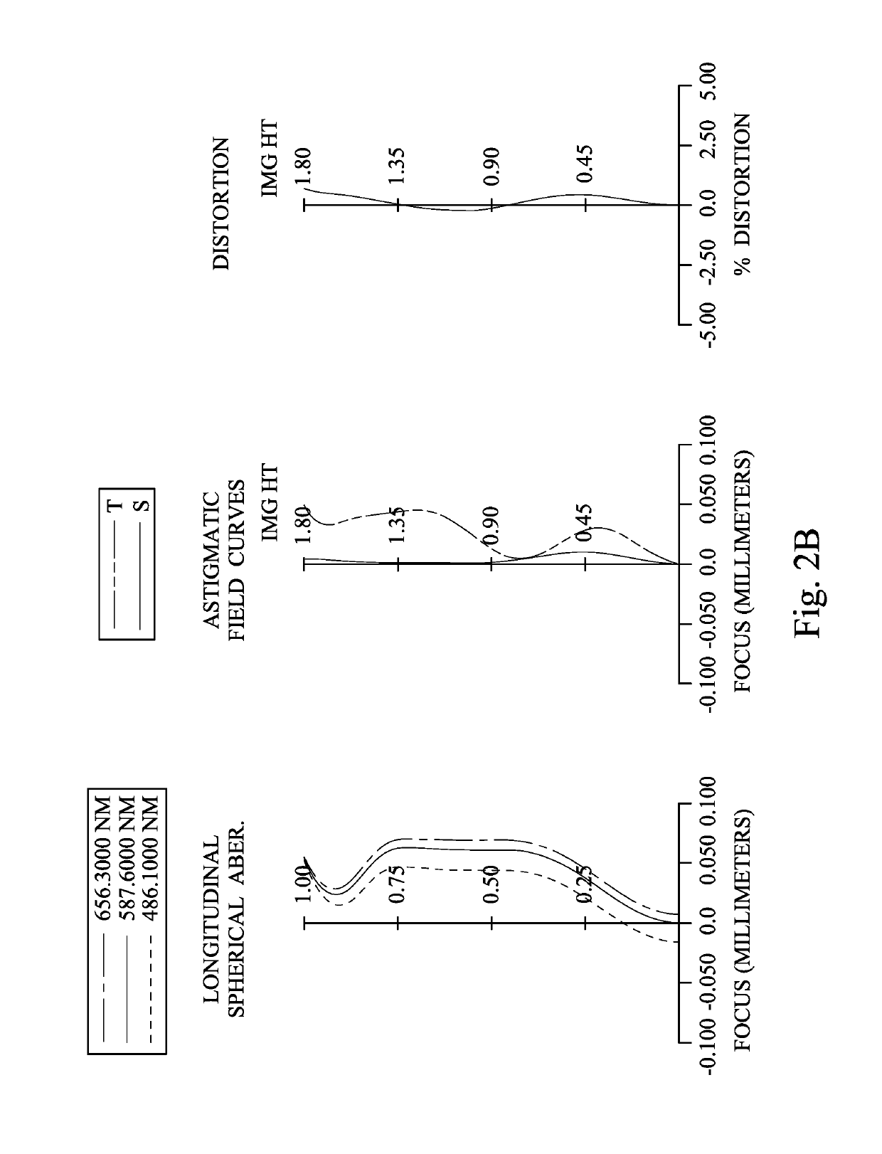 Image capturing lens assembly, imaging apparatus and electronic device