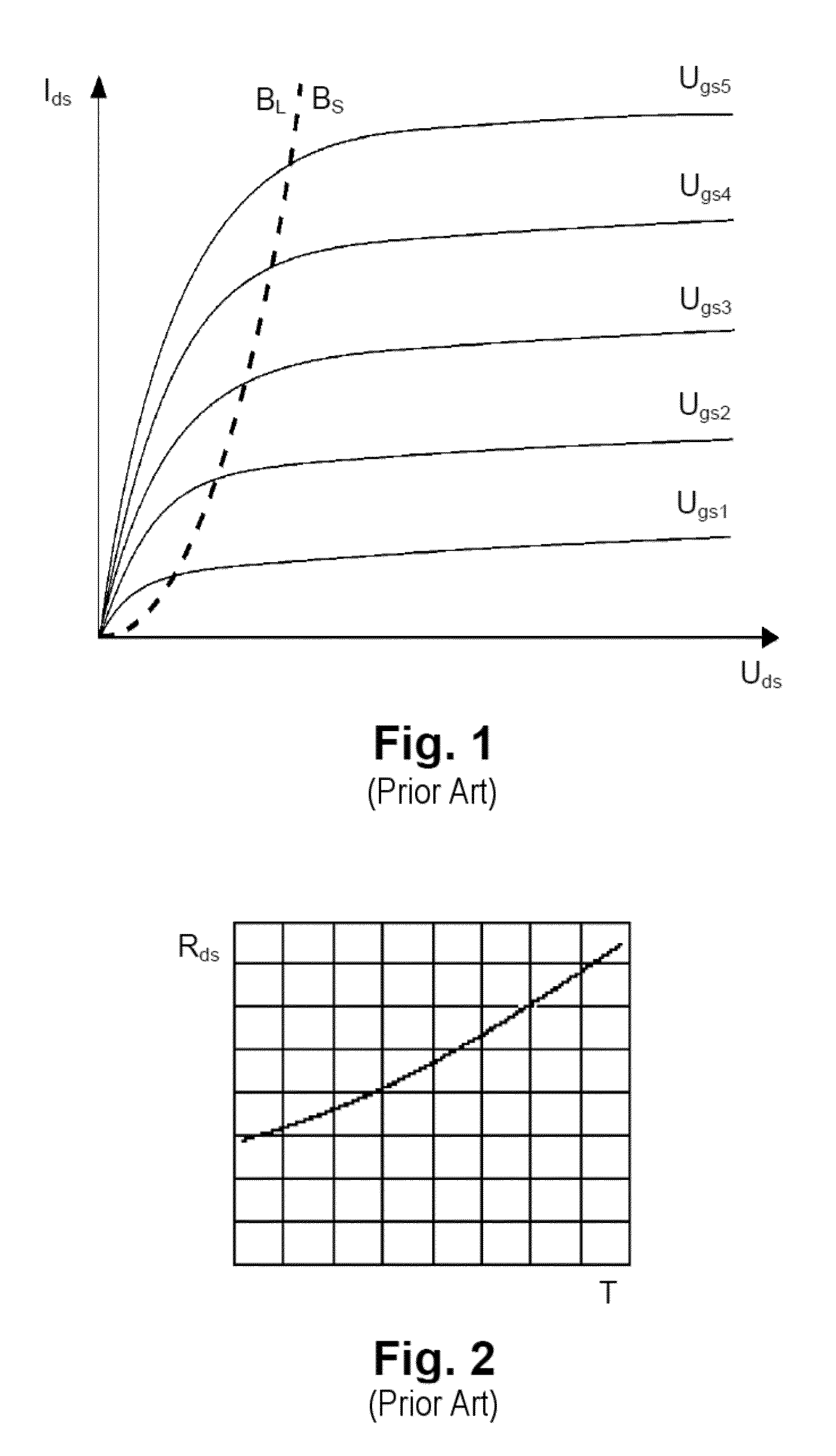 Method for measuring an electrical current and apparatus for this purpose