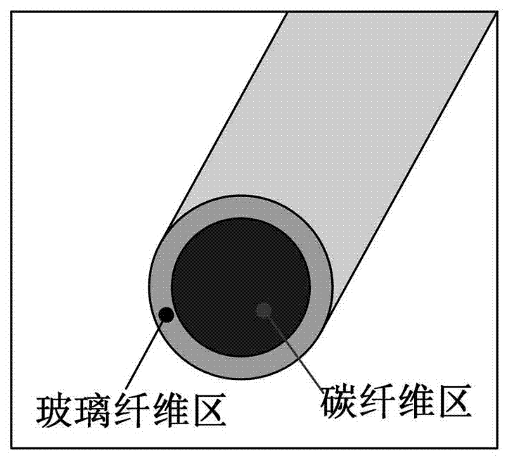 Main bearing beam for large wind power blade, mixed spar composite material wind power blade and preparing method of mixed spar composite material wind power blade