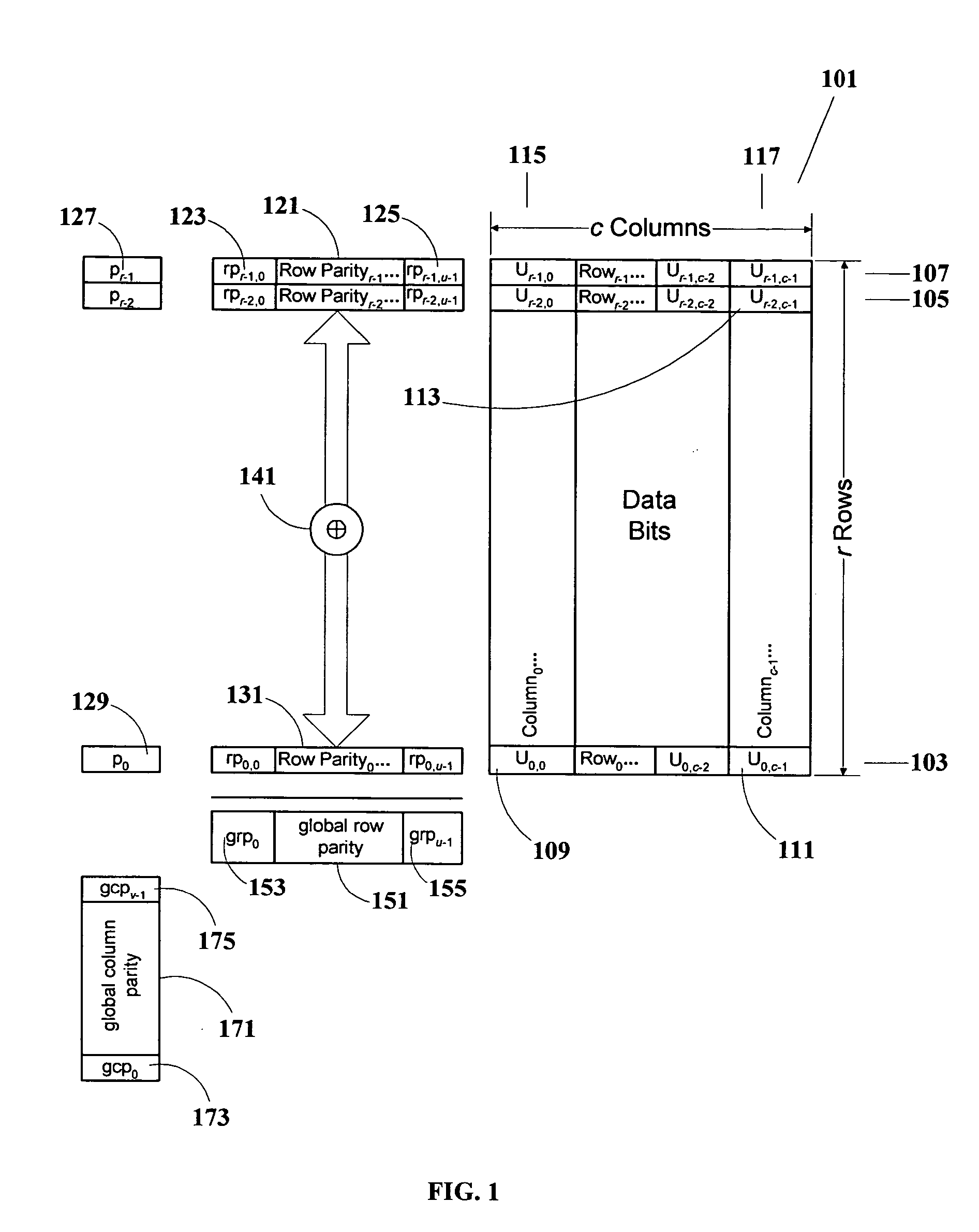 Compact high-speed single-bit error-correction circuit