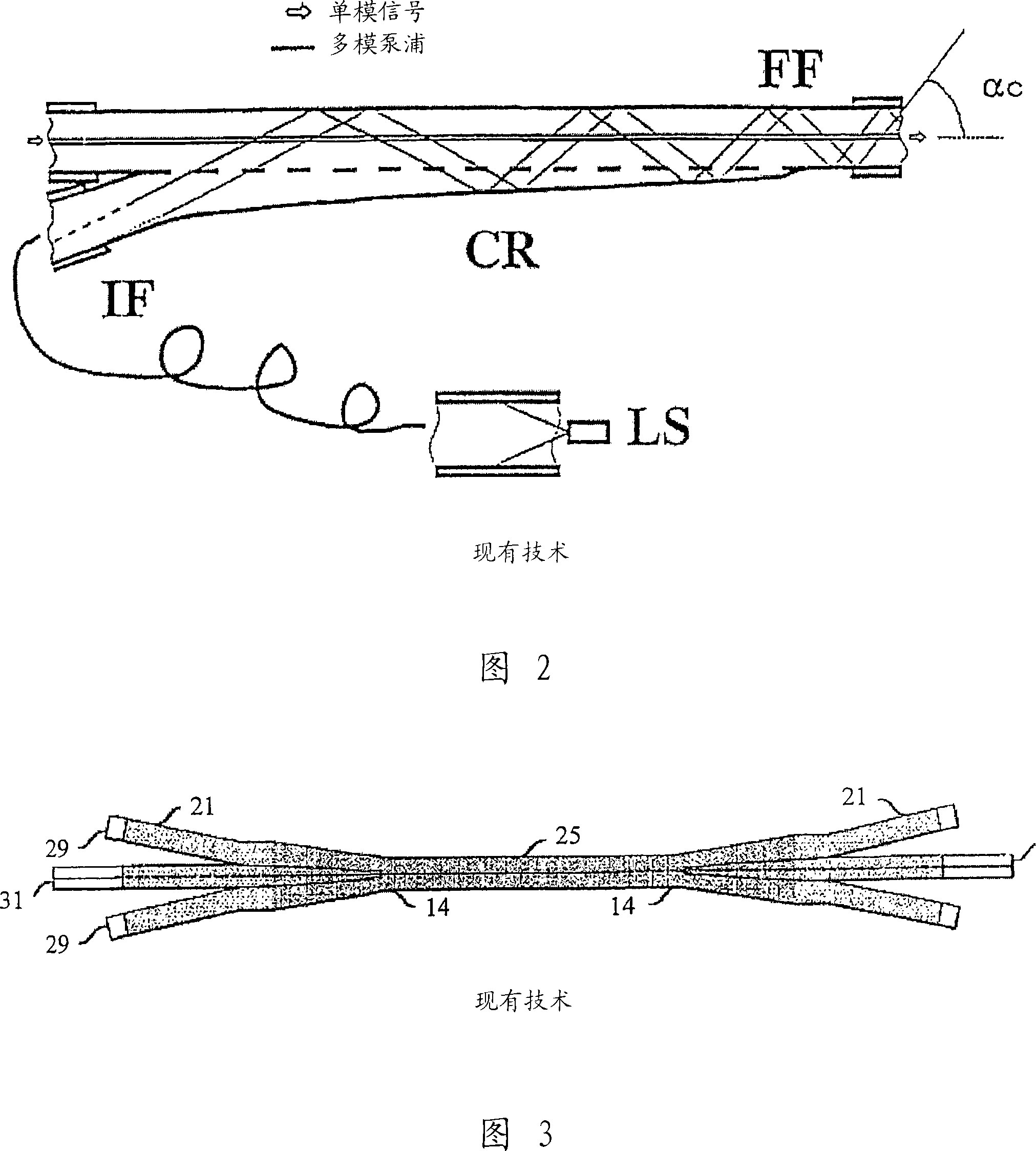 Optical fibre bundle processing method