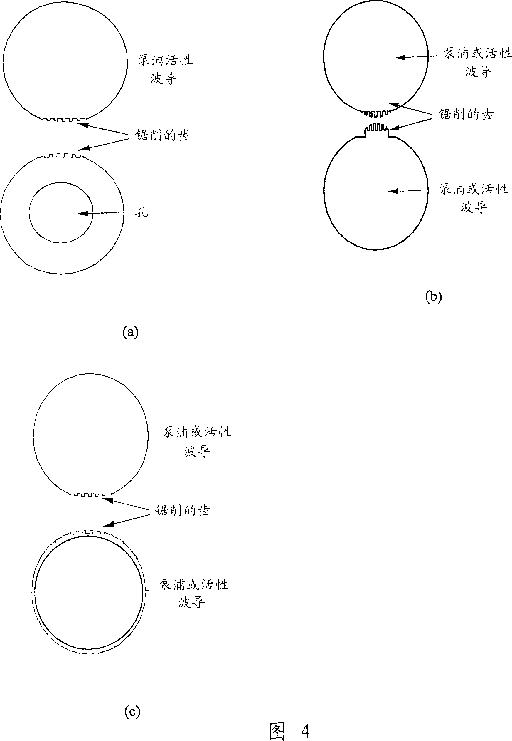 Optical fibre bundle processing method