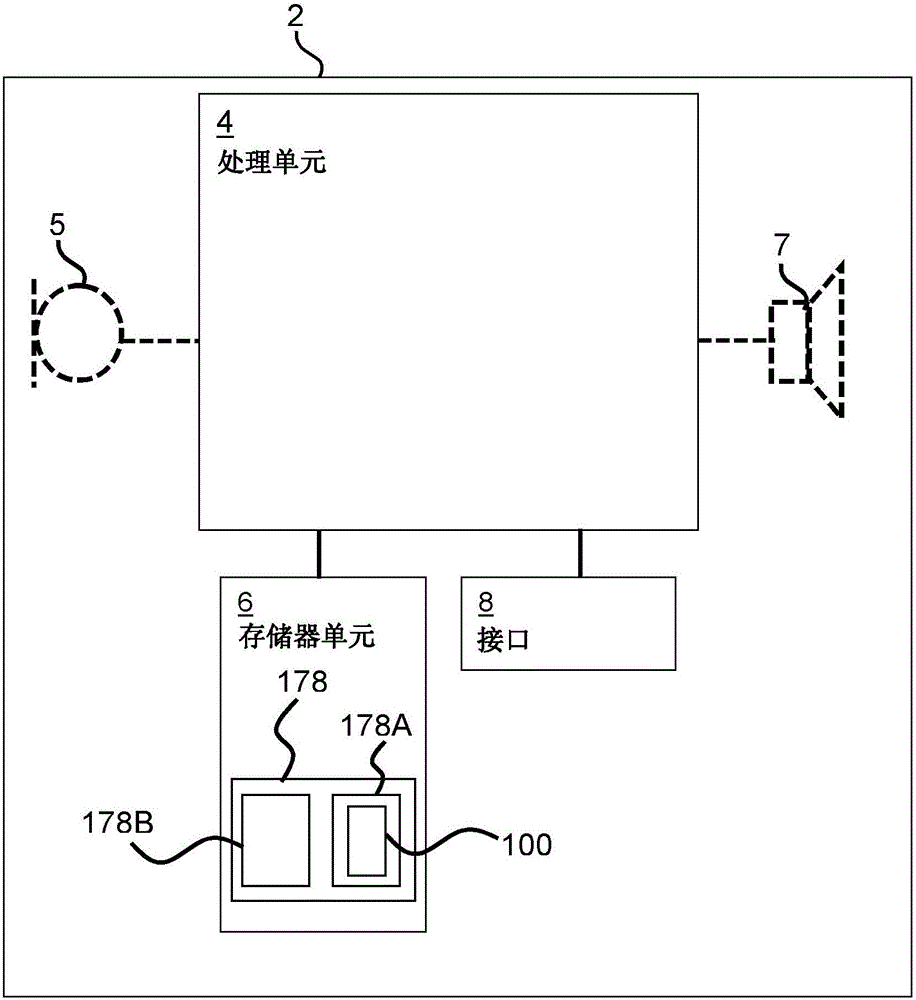 Hearing device and method of updating a hearing device