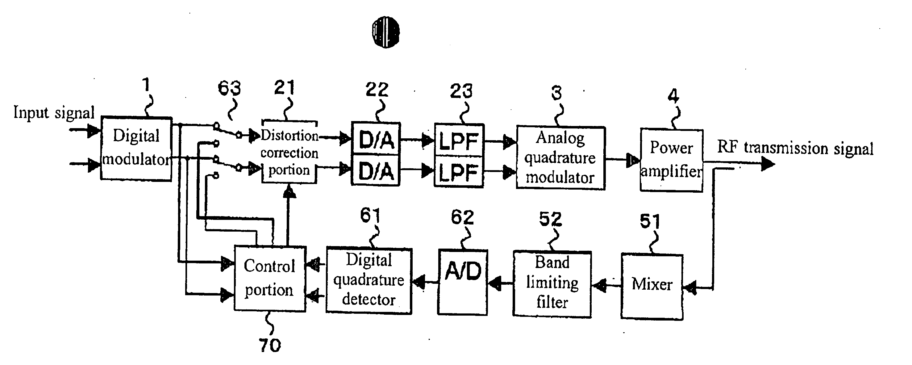 Distortion compensation quadrature modulator and radio transmitter