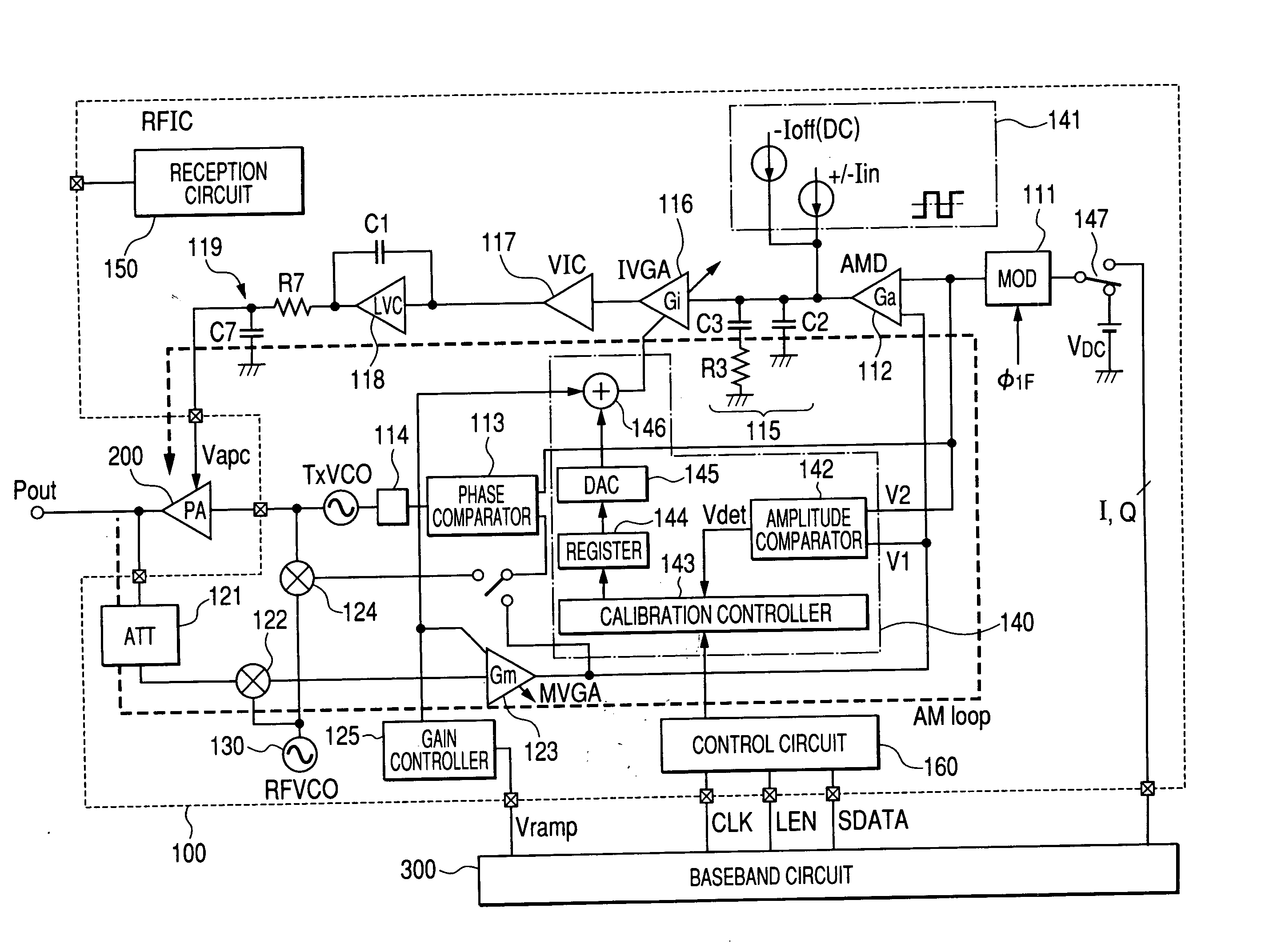 Semiconductor integrated circuit for communication and portable communication terminal