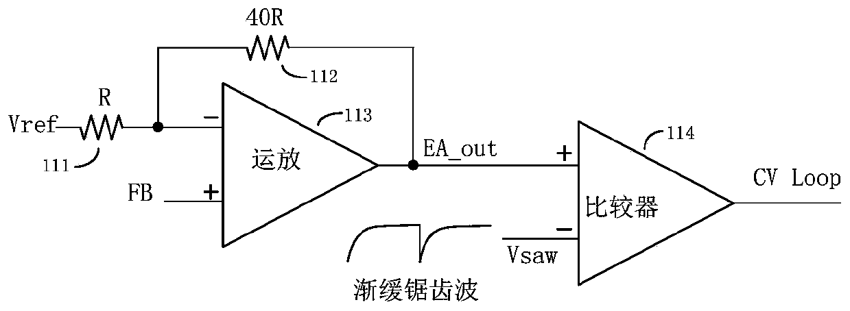 Constant-voltage loop control circuit and method, and switching power supply control circuit and chip