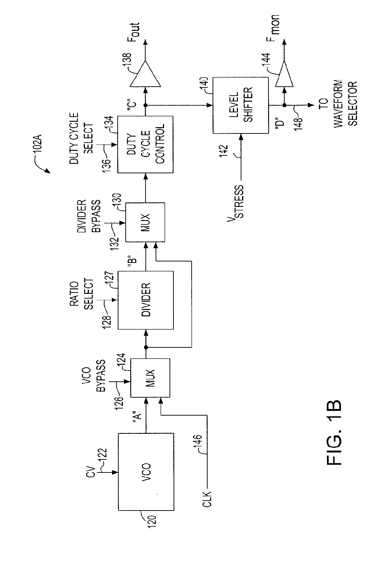 Method and apparatus for dynamic characterization of reliability wearout mechanisms