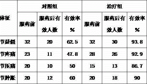 Etodolac sustained-release tablet and preparation method thereof