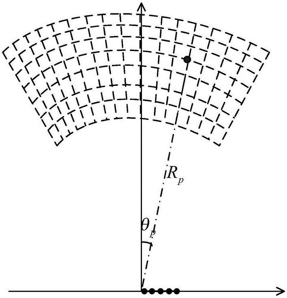 Frequency diversity array-based radar target imaging method