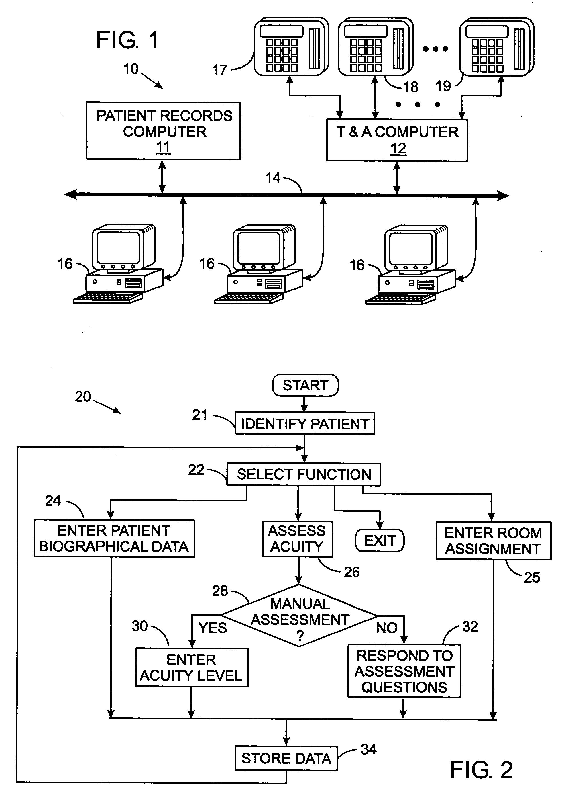 Medical facility employee scheduling method using patient acuity information