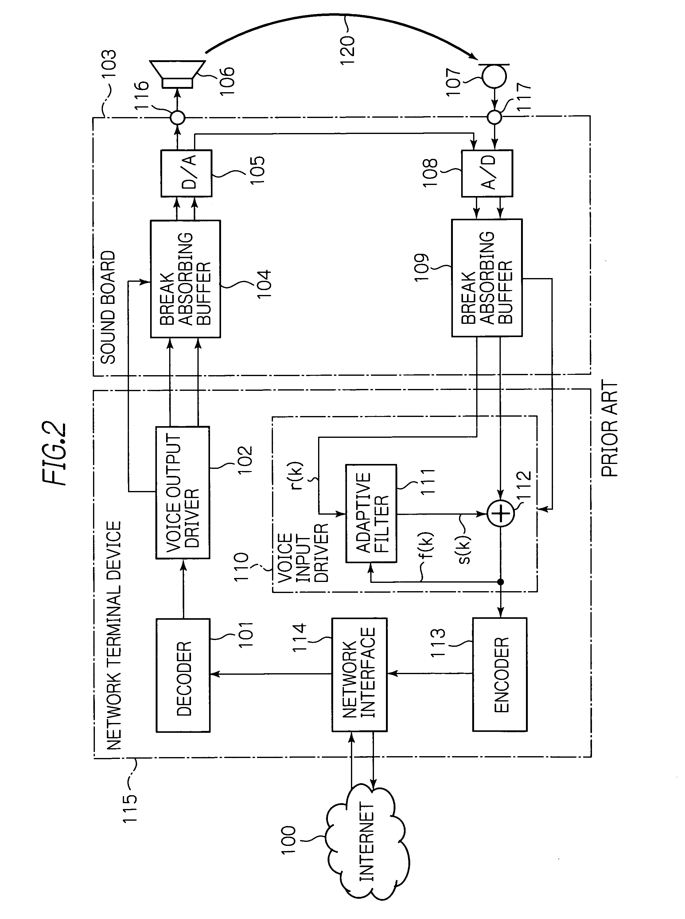 Echo canceller canceling an echo according to timings of producing and detecting an identified frequency component signal