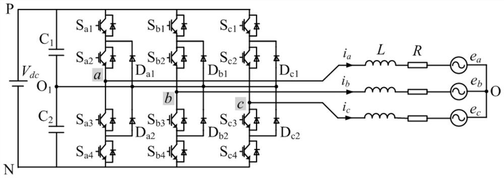 A diode-clamped three-level inverter hybrid passive control system and method