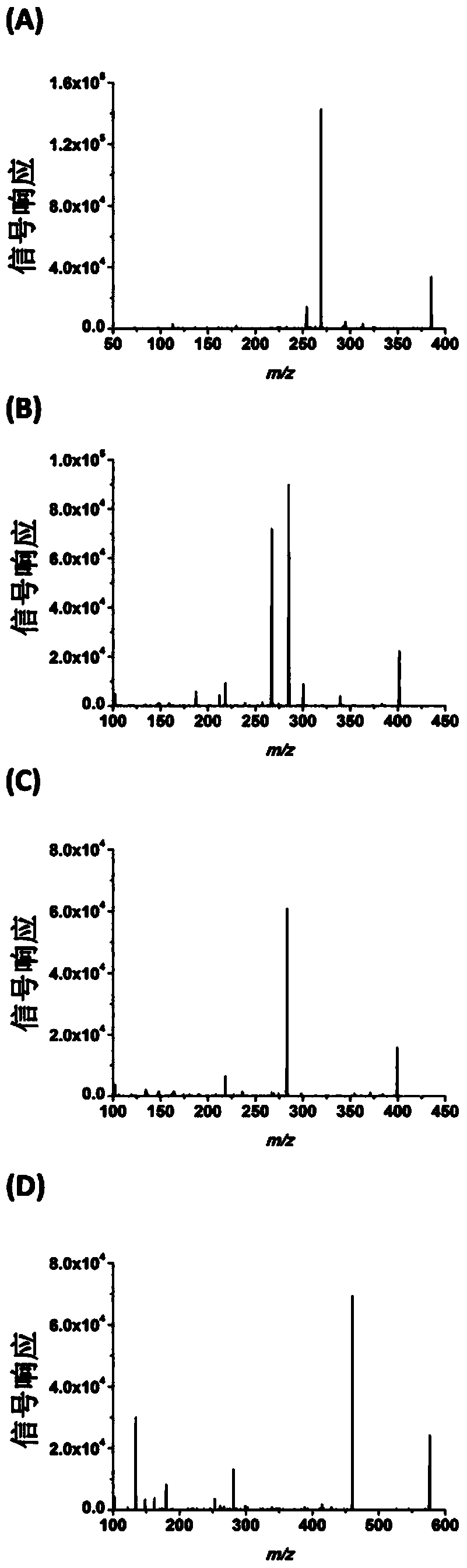 Chemical derivatization method and application thereof to nucleic acid modification detection by liquid chromatogram-mass spectrometer (LC-MS) method