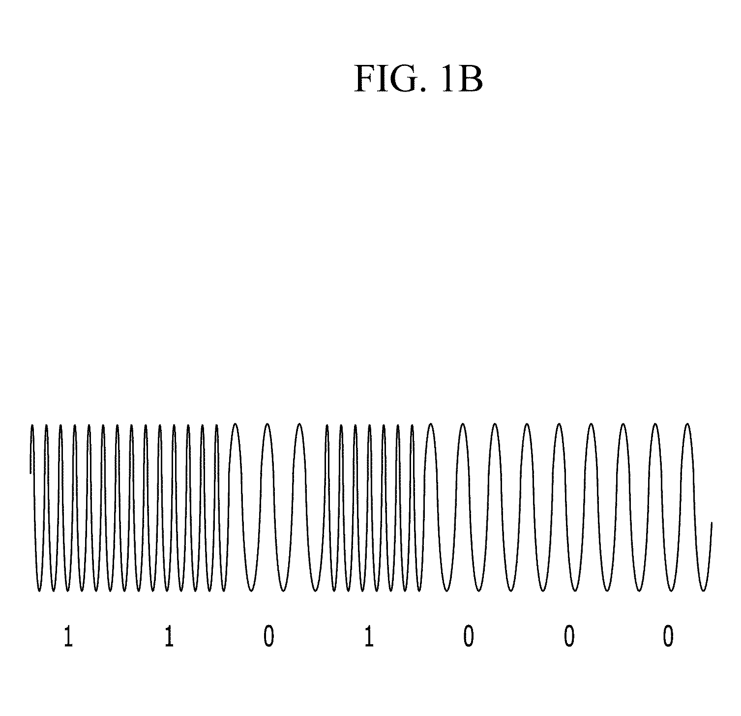 Apparatus and method for transmitting and receiving