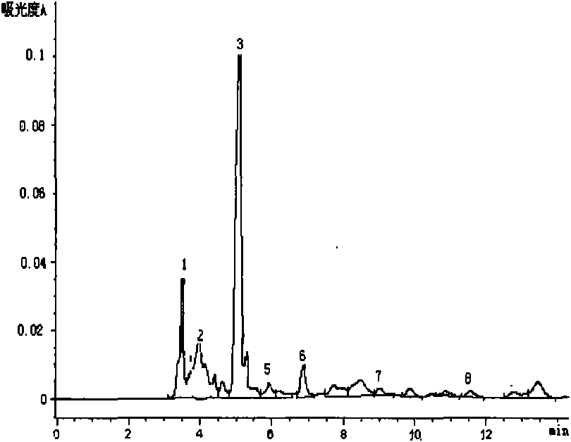 Method for preparing black berry wine by combing yeast deacidification technology with ultrahigh pressure processing technology