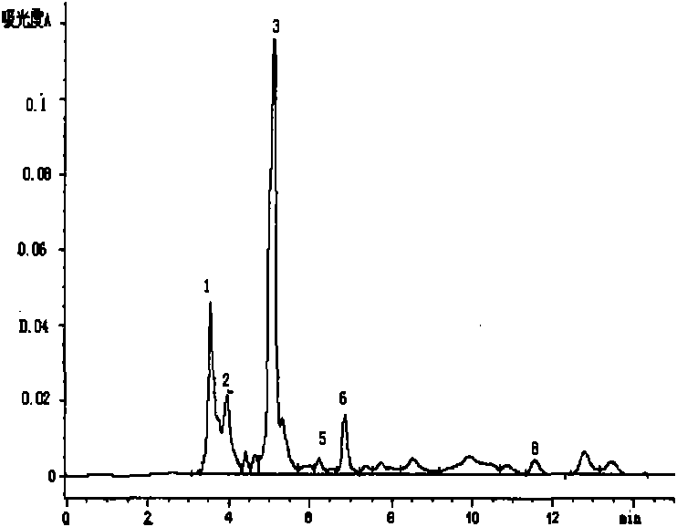 Method for preparing black berry wine by combing yeast deacidification technology with ultrahigh pressure processing technology