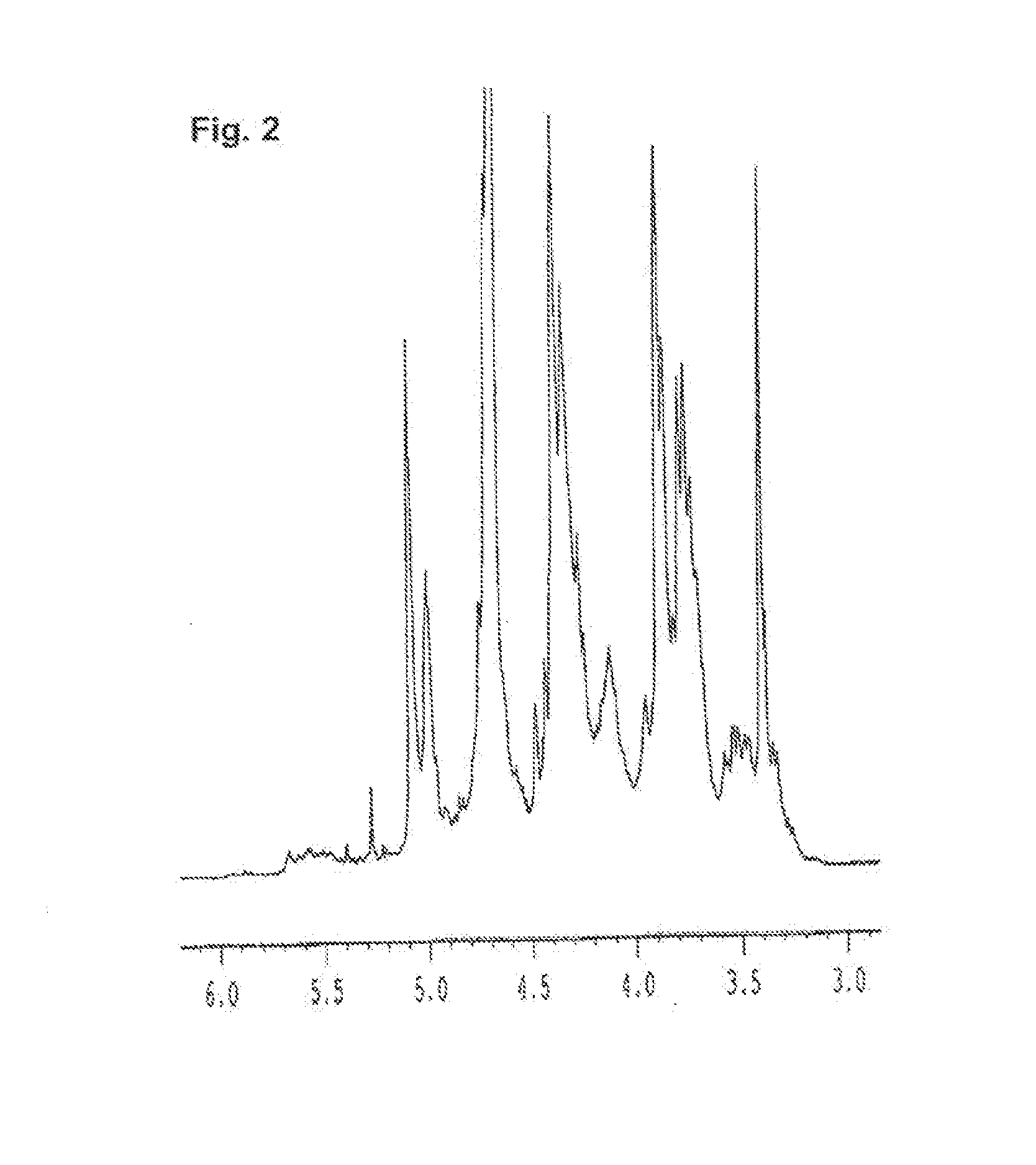Sulfated polysaccharide compound and the preparation and use thereof