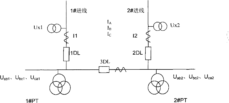 Automatic switching control method for wide-area emergency power source of electric power system