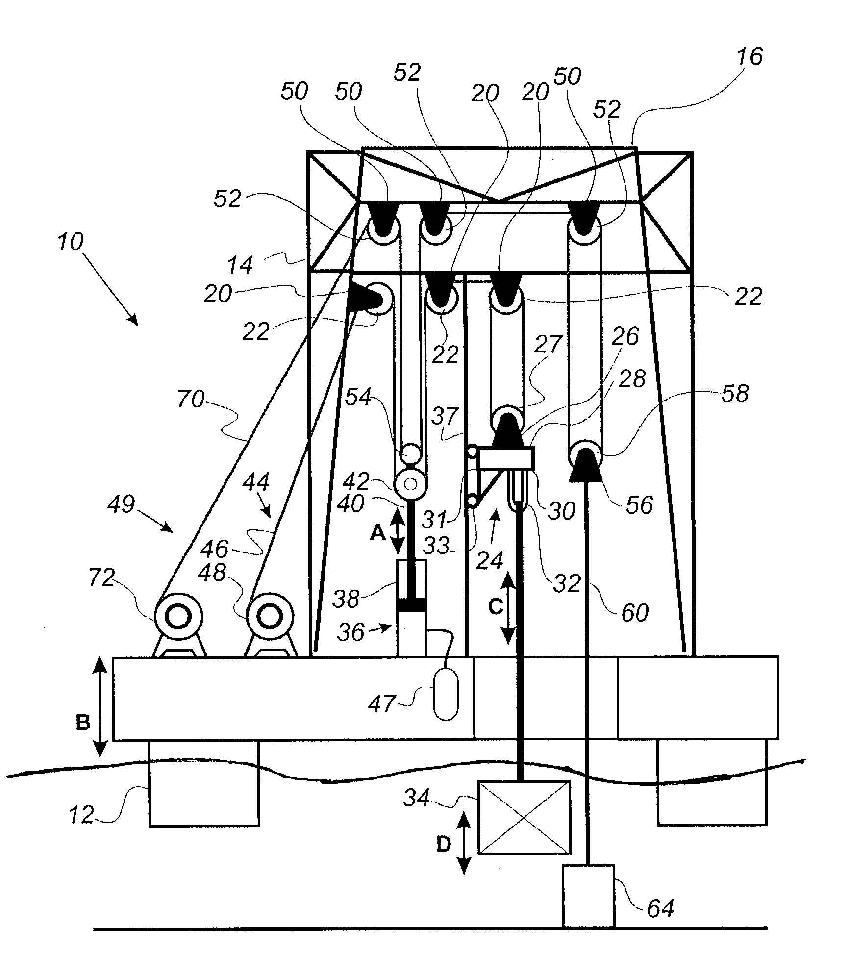 Compensation and hoisting apparatus