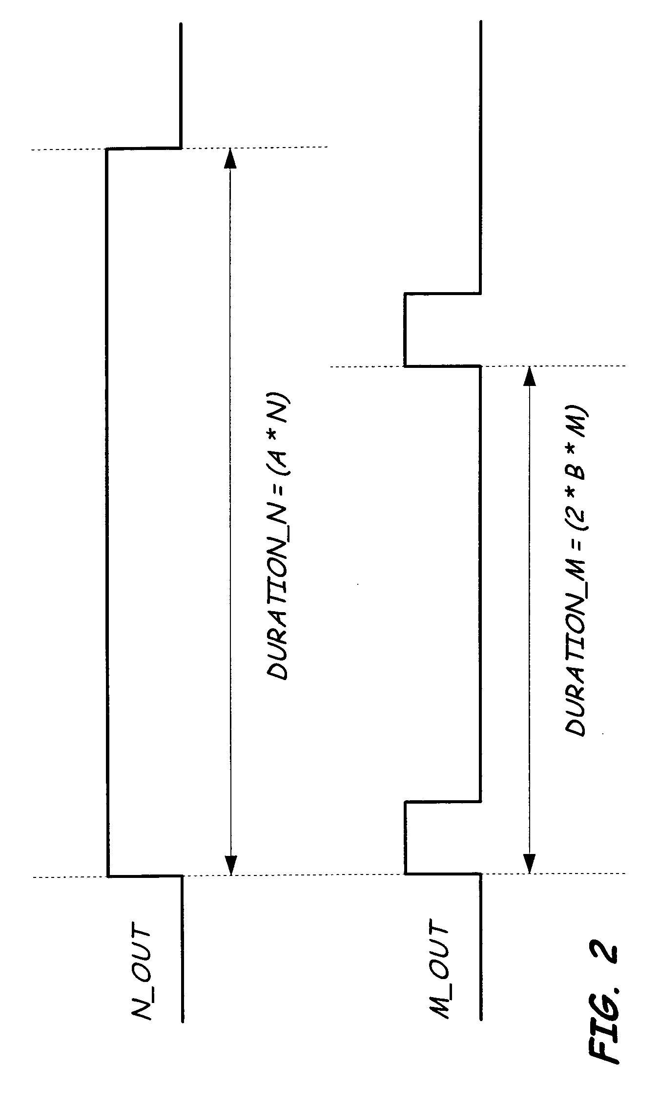 Digital programmable delay scheme with automatic calibration