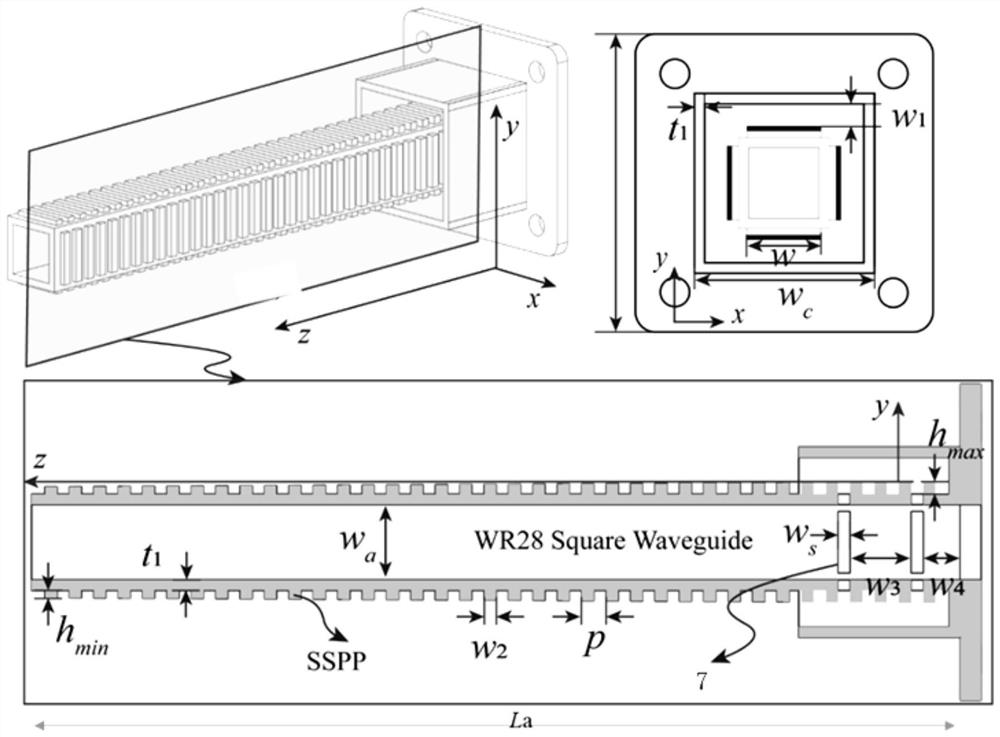 An all-metal dual-polarized aperture waveguide antenna