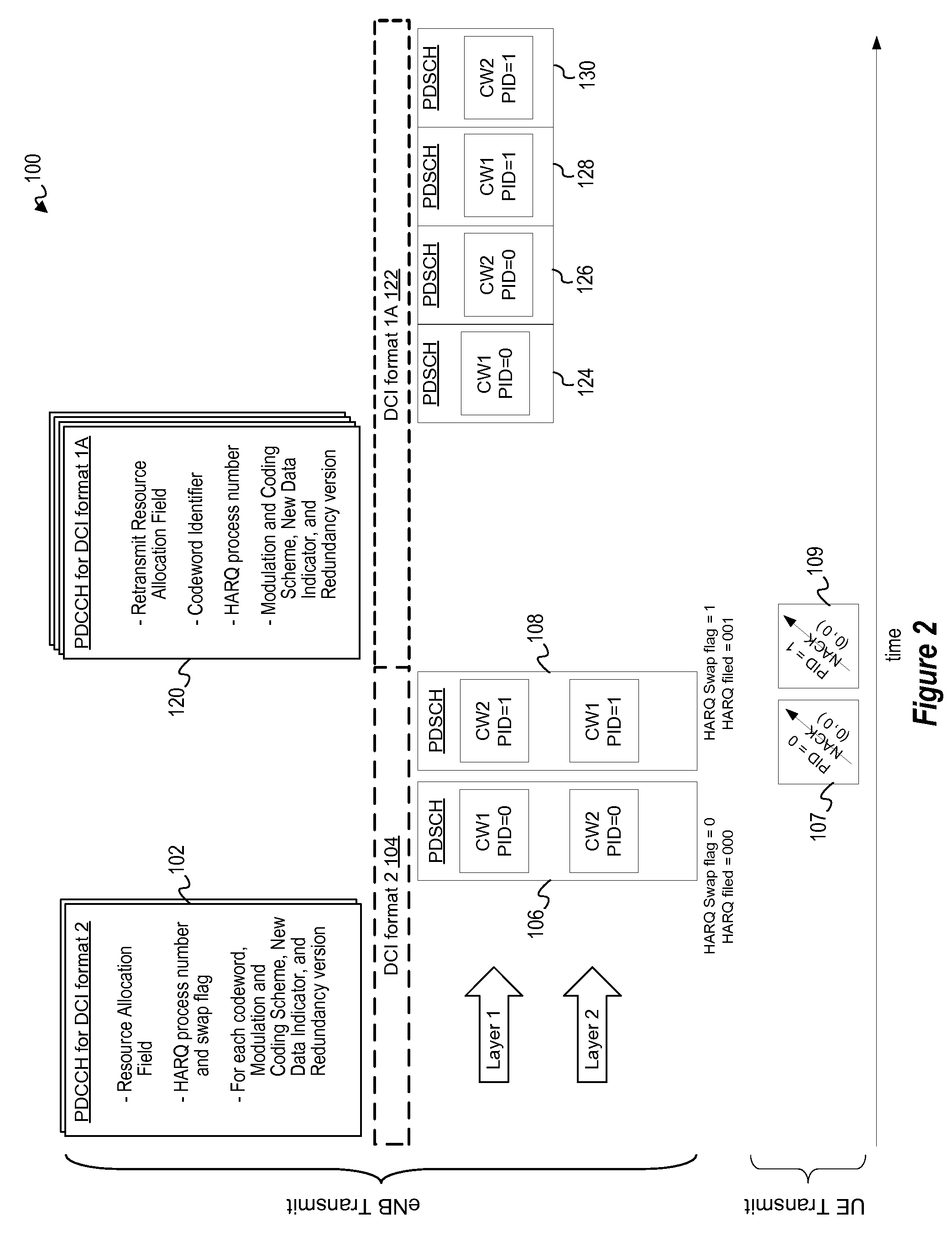 Method for efficient control signaling of two codeword to one codeword transmission