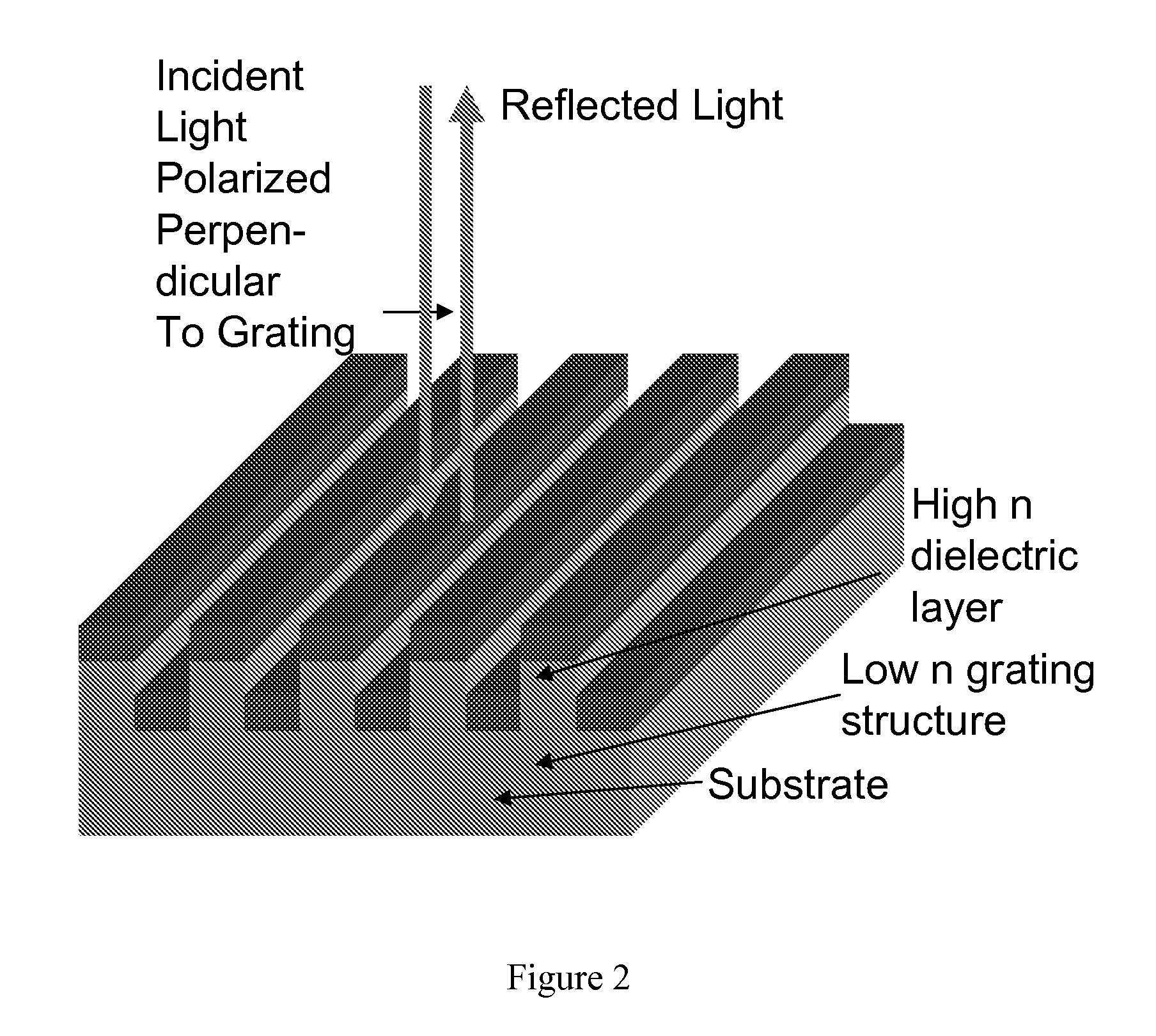 Self-referencing biodetection method and patterned bioassays