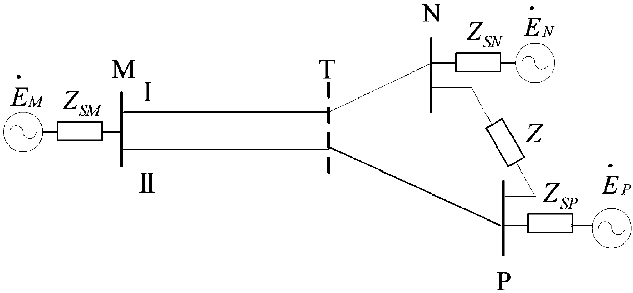 Non-whole-course double-circuit parallel power transmission line non-synchronous data fault distance detection method
