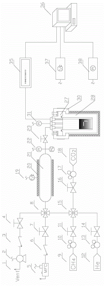 Dynamic deformation characteristic testing method in coal absorption and desorption process