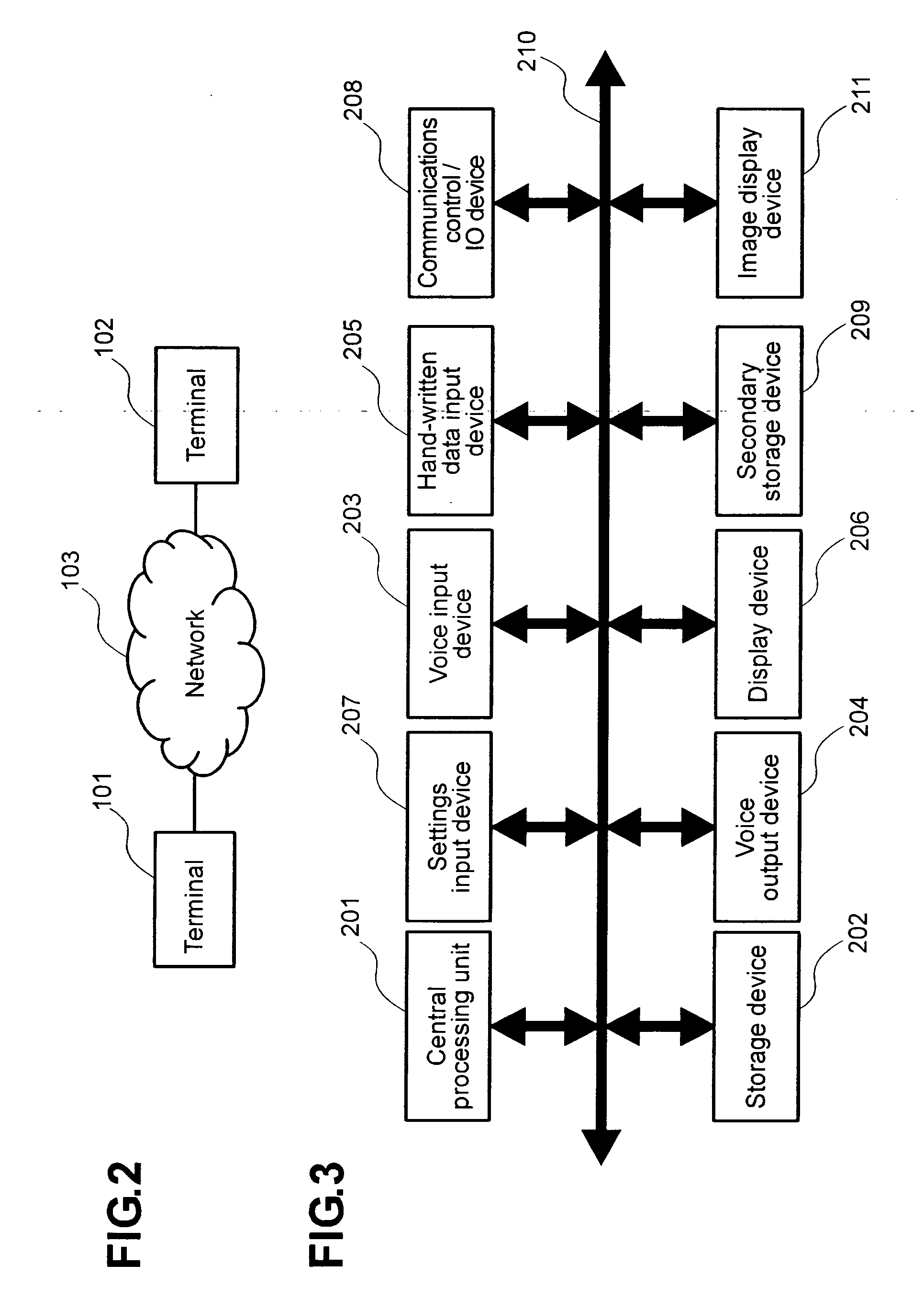 Communications system and method