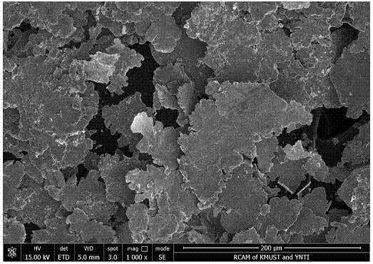 Preparation method of carbon nano tubes/copper composite powder based on comproportionation reaction