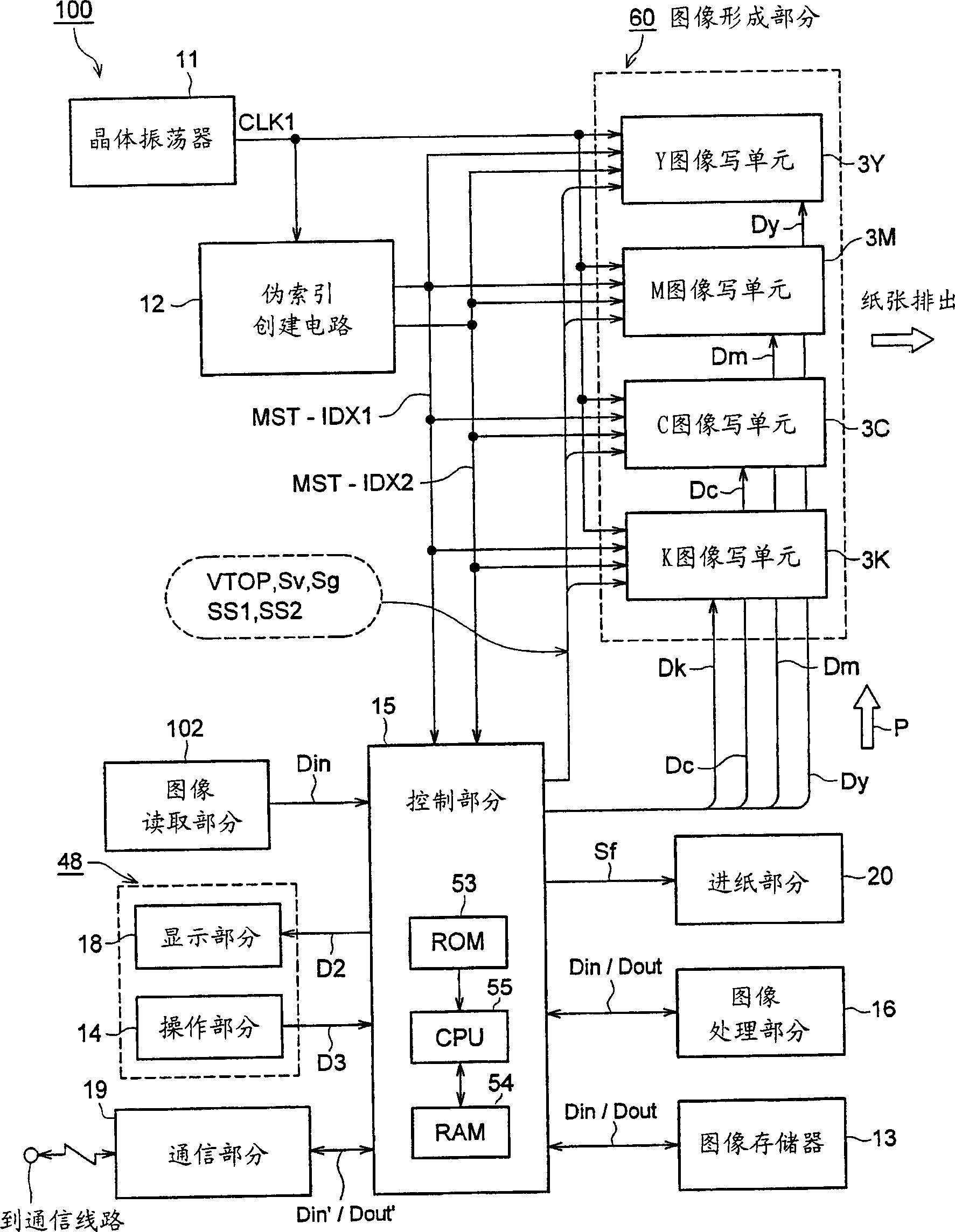 Colour image forming apparatus