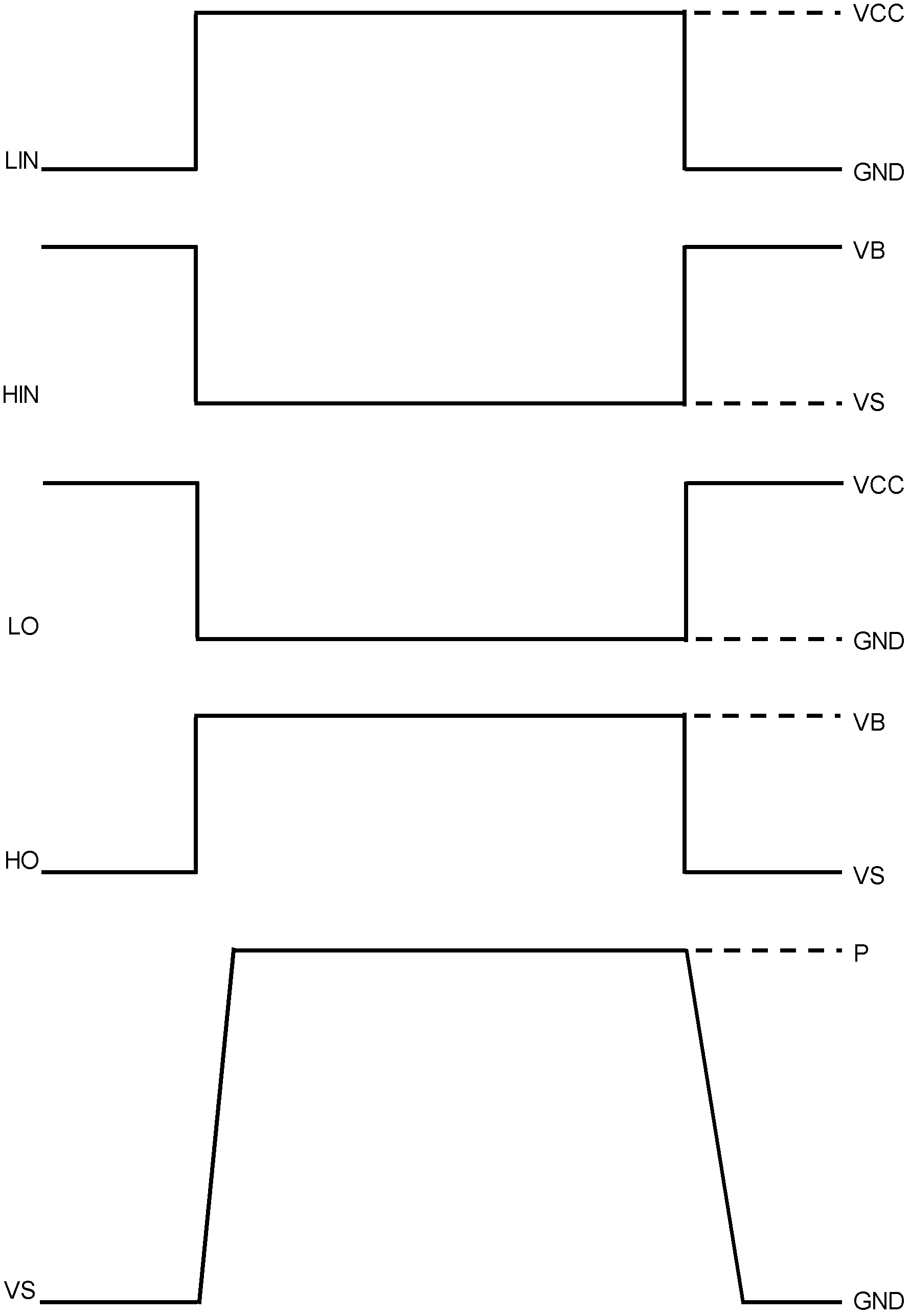 Abnormal protection circuit for intelligent power module