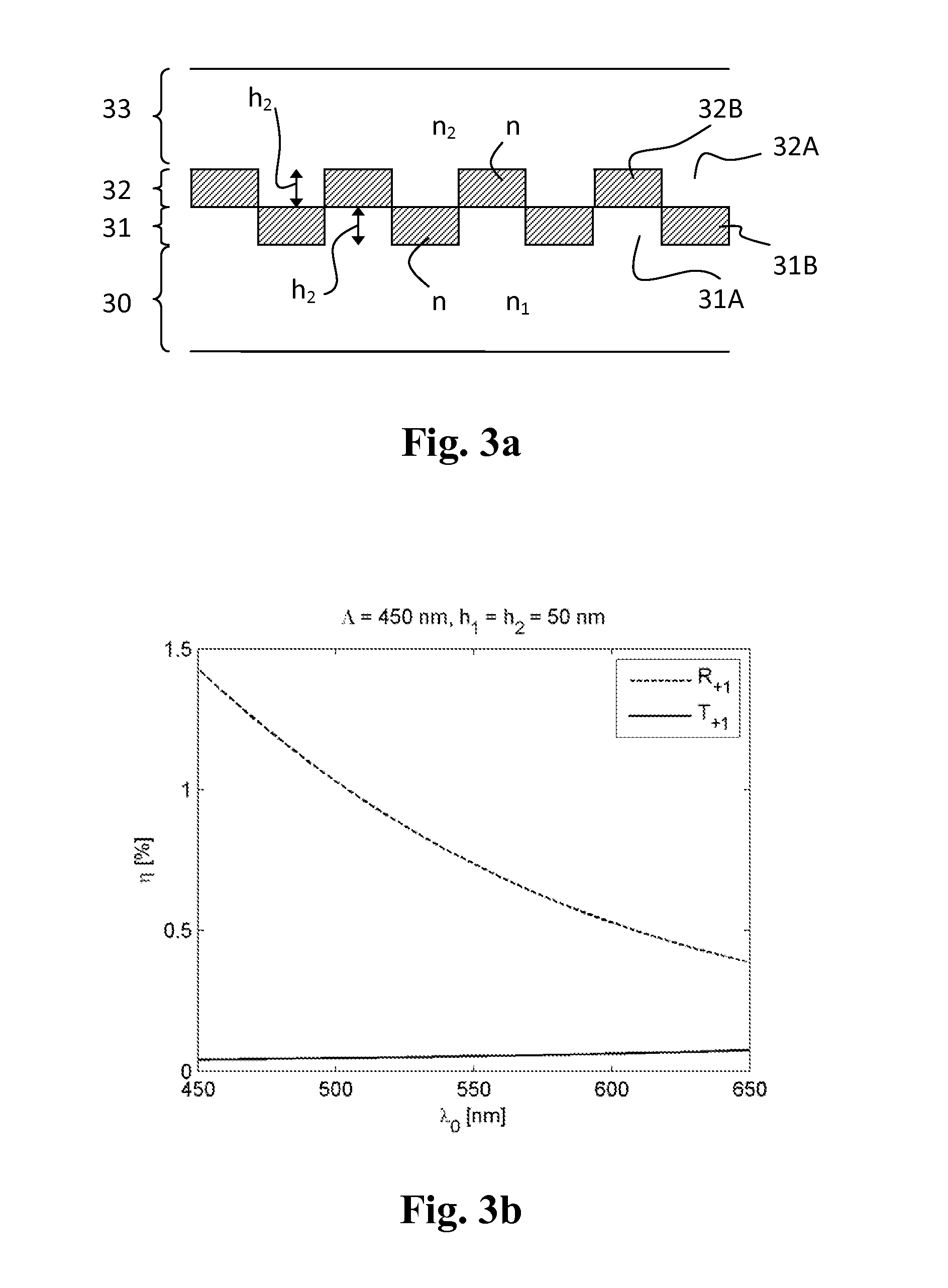 Optical device with diffractive grating