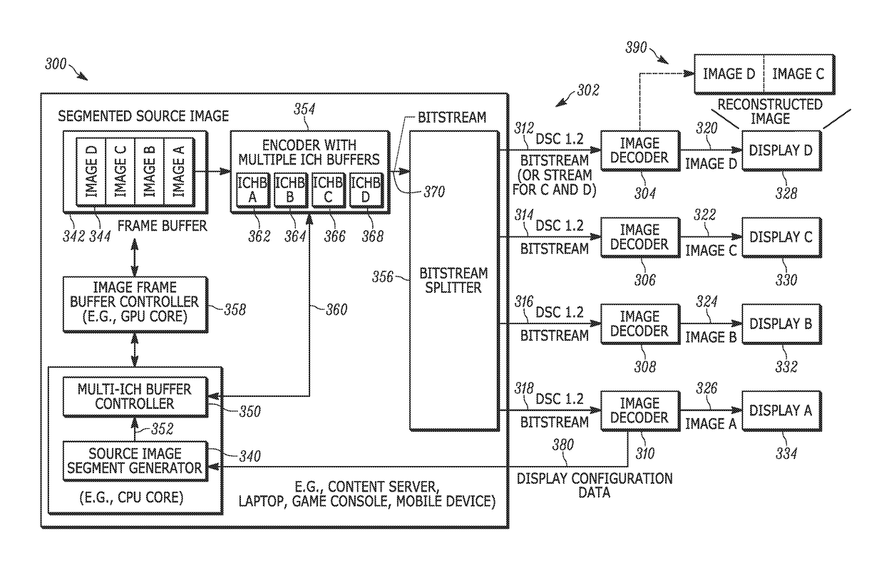 Method and apparatus for image compression that employs multiple index color history buffers