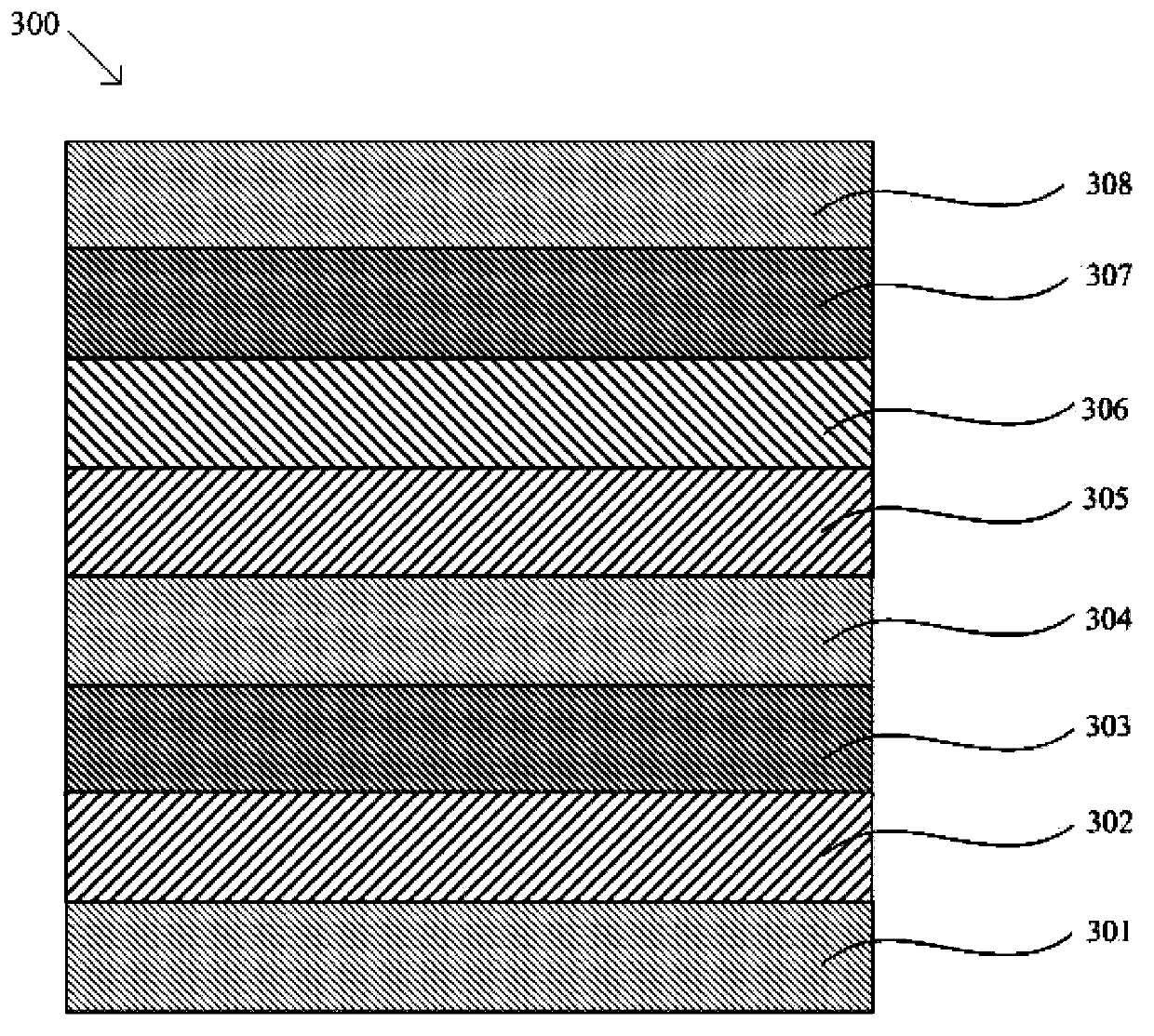 Red light organic electrophosphorescence material metal iridium coordination compound and preparation method thereof, and organic electroluminescent device