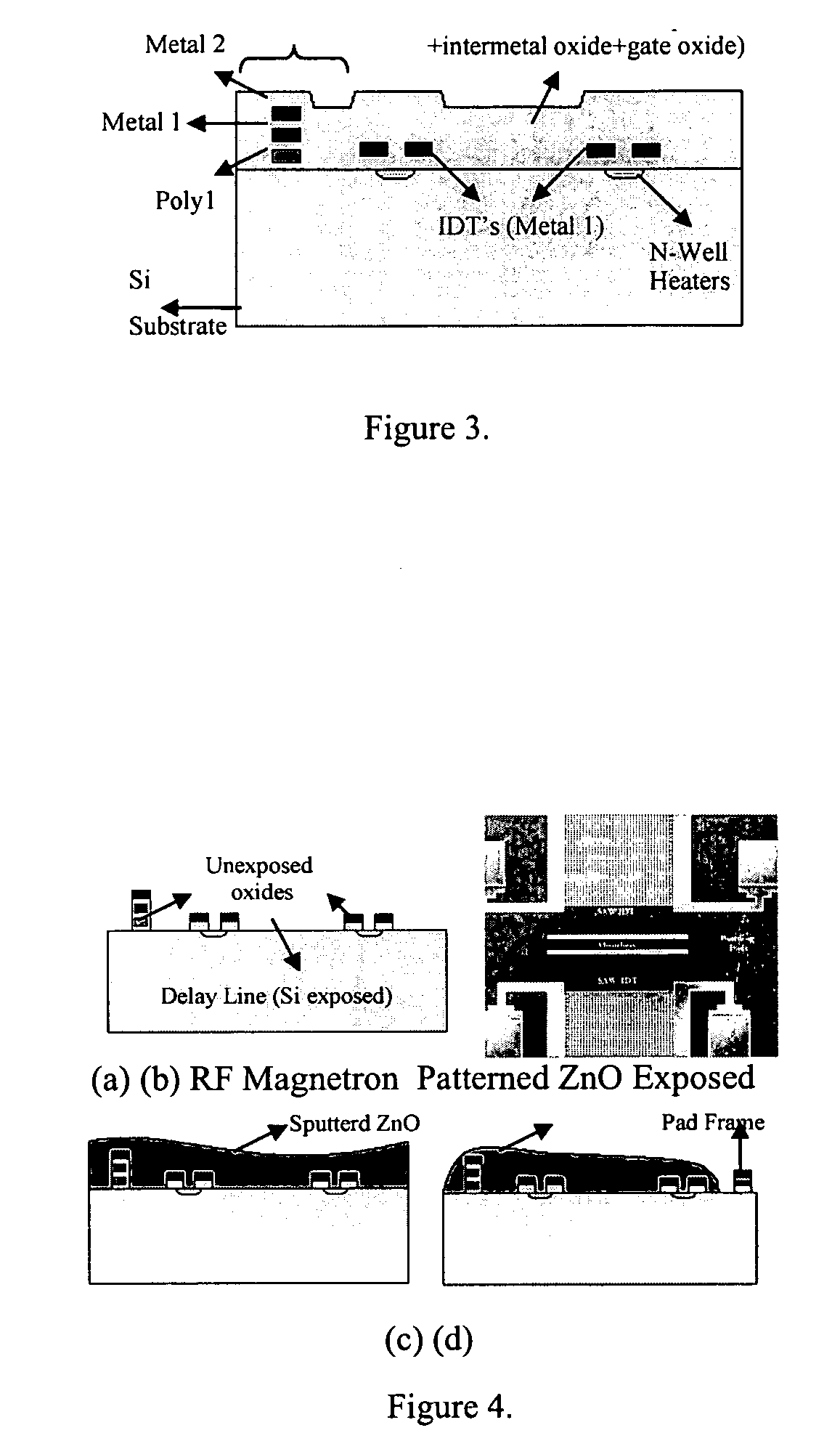 Saw devices, processes for making them, and methods of use