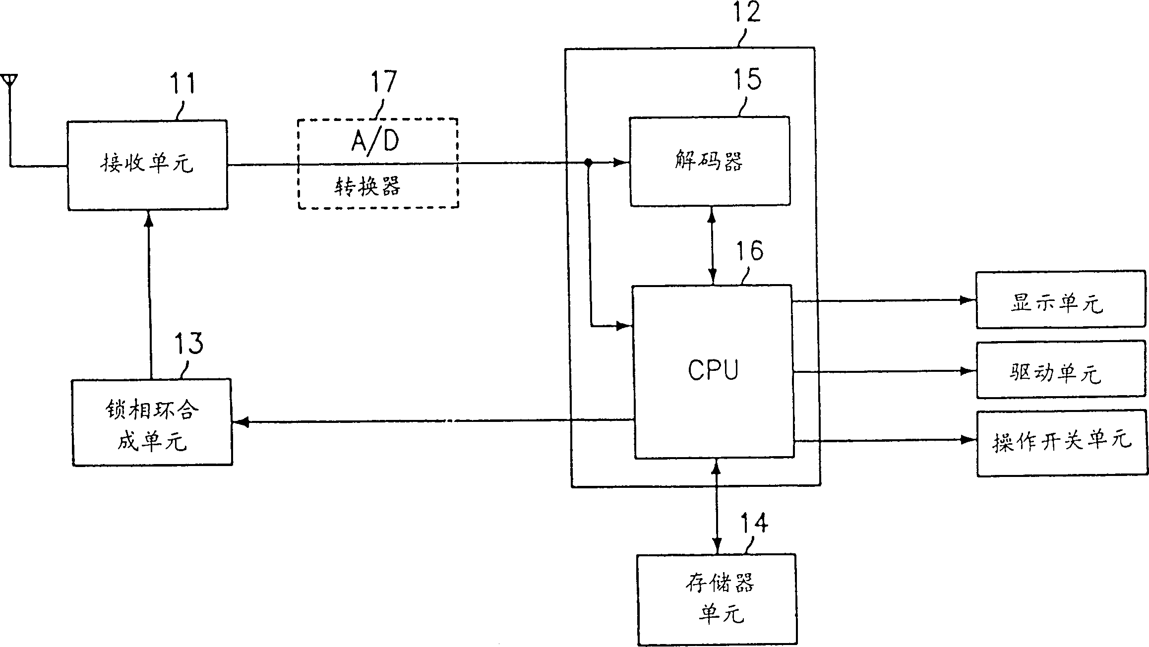 Call reception control method in wide area radio pager