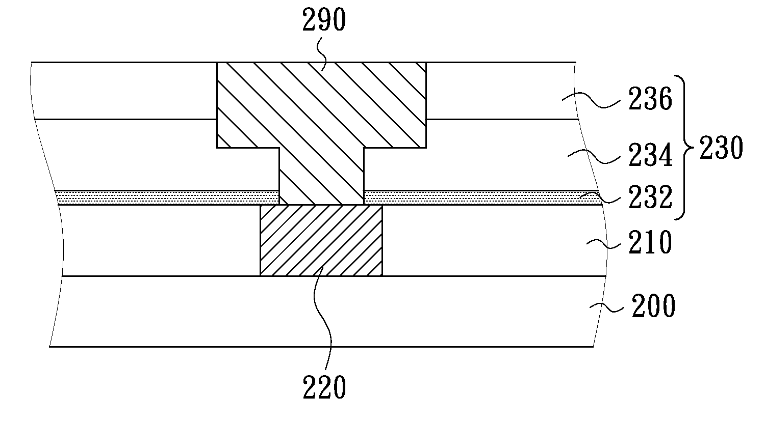 Method for manufacturing interconnection structure and of metal nitride layer thereof