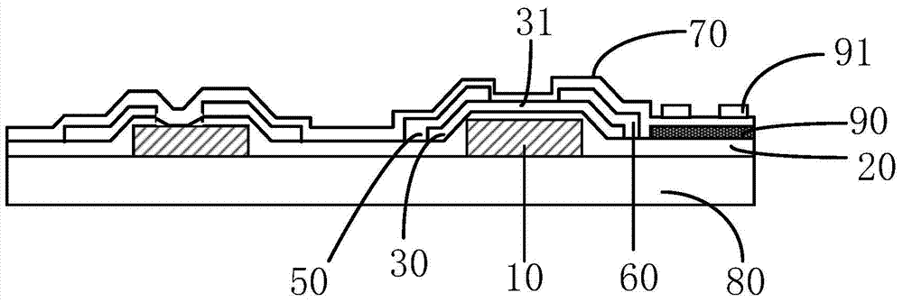 Array substrate, manufacturing method thereof and display device