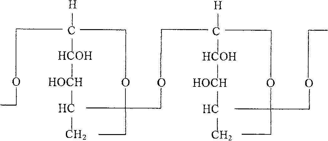 Process for preparing xylitol by using corn core or agriculture and forestry castoff