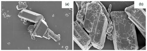 Explosive modified by grafting in-situ hyperbranched polyurethane as well as preparation method and application of explosive