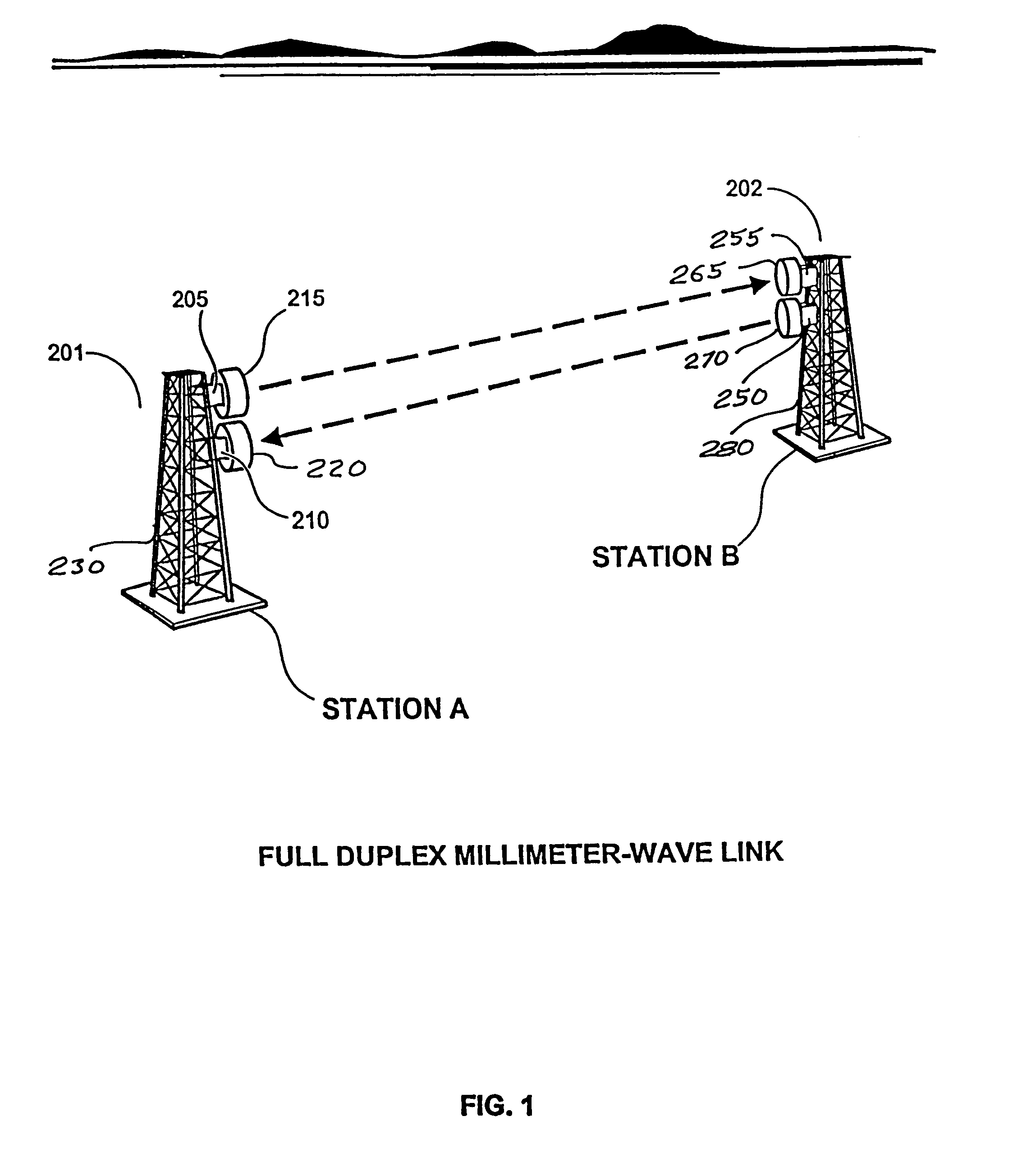 Millimeter wave communications system with a high performance modulator circuit