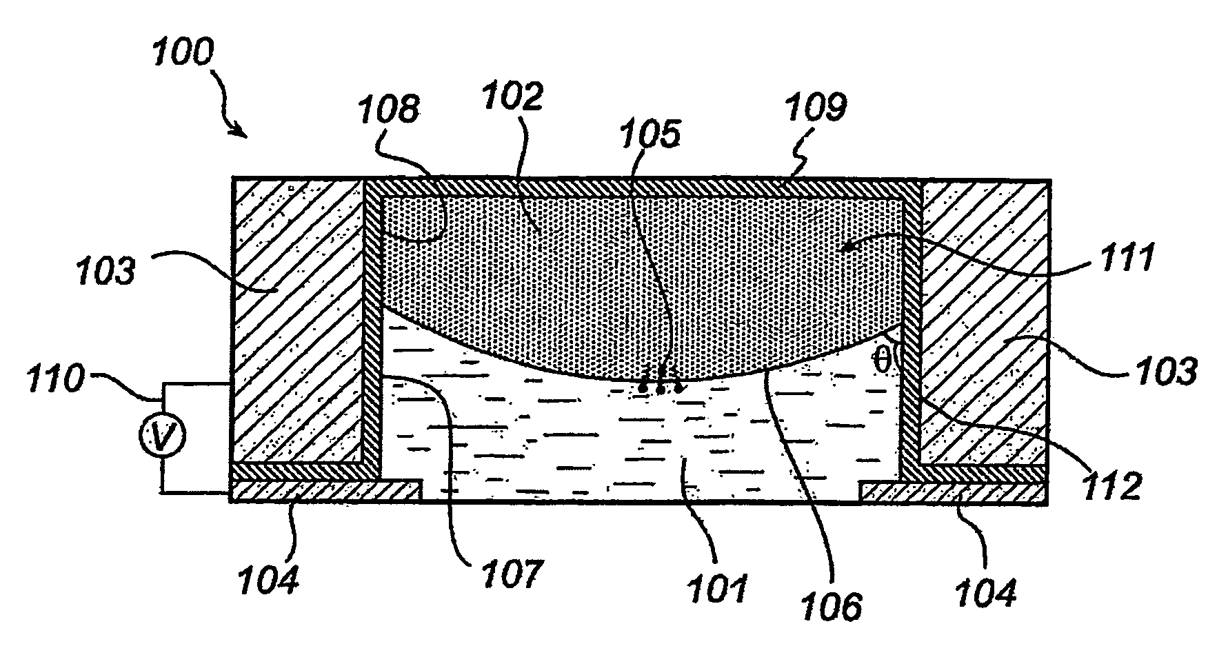 Reduction of driving voltage in a switchable element