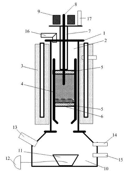 Molten drop furnace for measuring molten drop point of iron ore