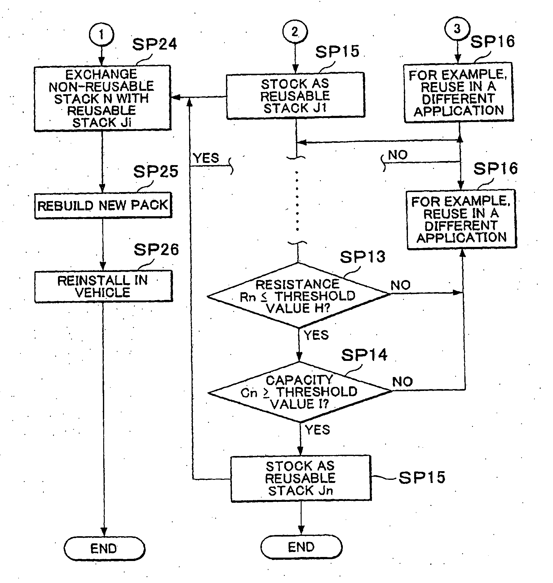 Secondary battery reuse method, vehicle drive power source, and vehicle