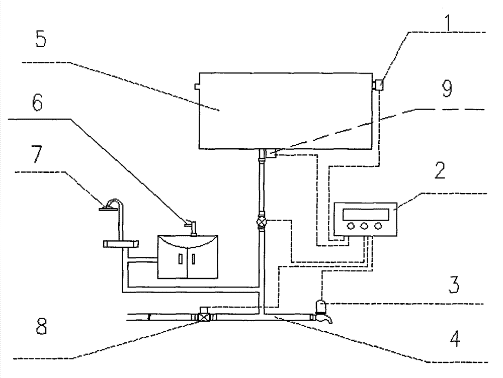 Full-automatic pipeline emptying and antifreezing system and control method