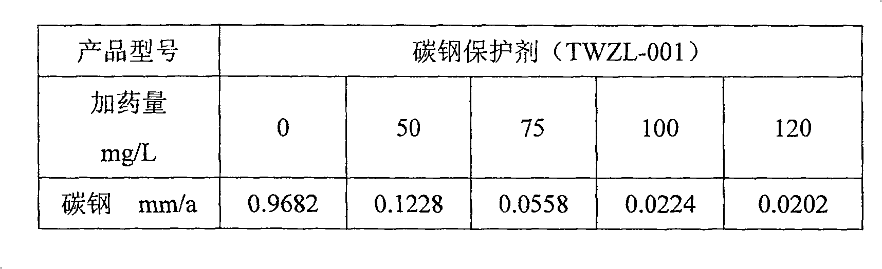 Carbon steel protectant for open-circuit water softening system and preparation method and application thereof